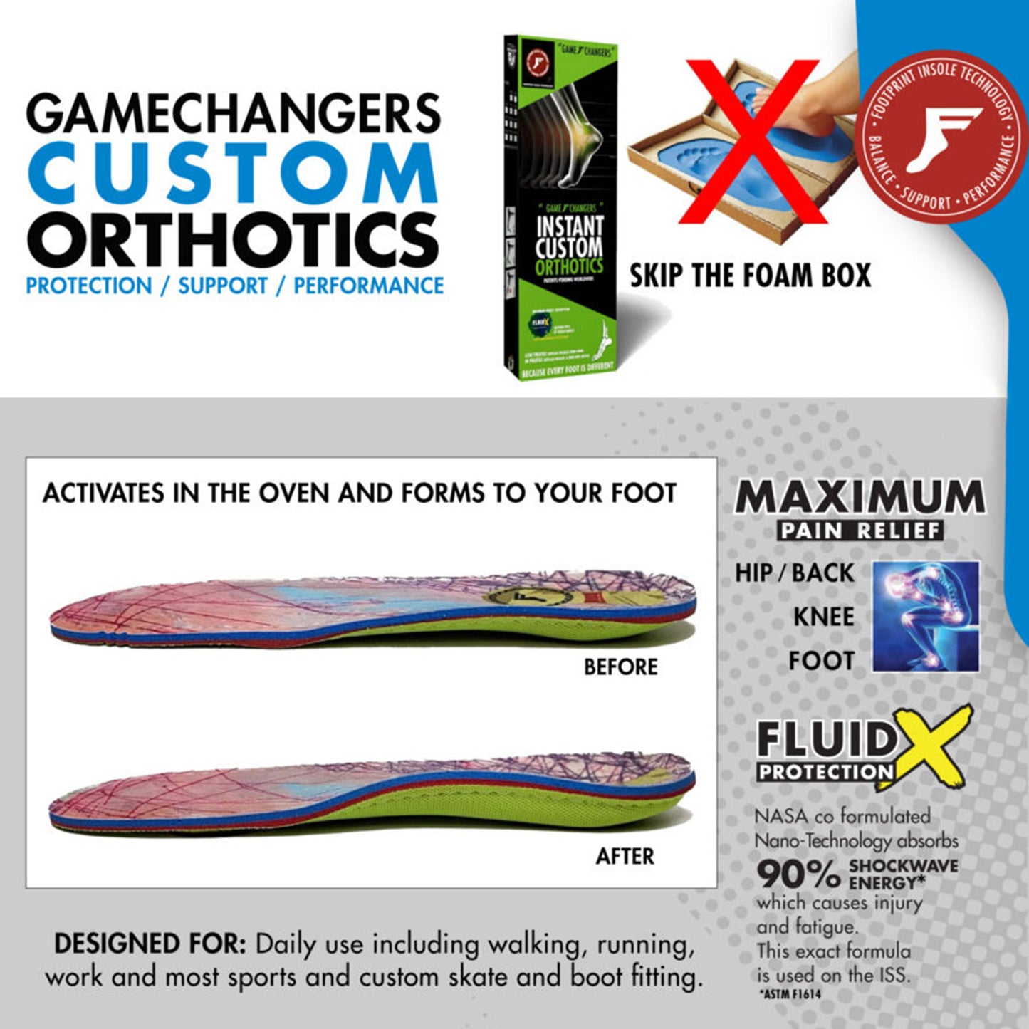 Gamechangers Custom Orthotics Lite - FP Logo