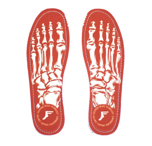A picture of a pair of Kingfoam Insoles